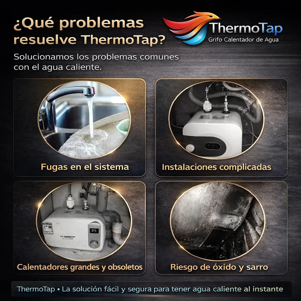 ThermoTap - Controla la temperatura exacta desde tu grifo